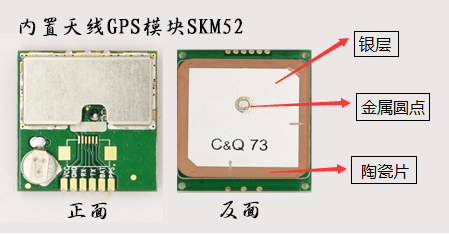 合乐HL8测控GPS模块天线