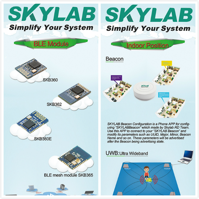 SKYLAB参加美国CTIA无线通讯展