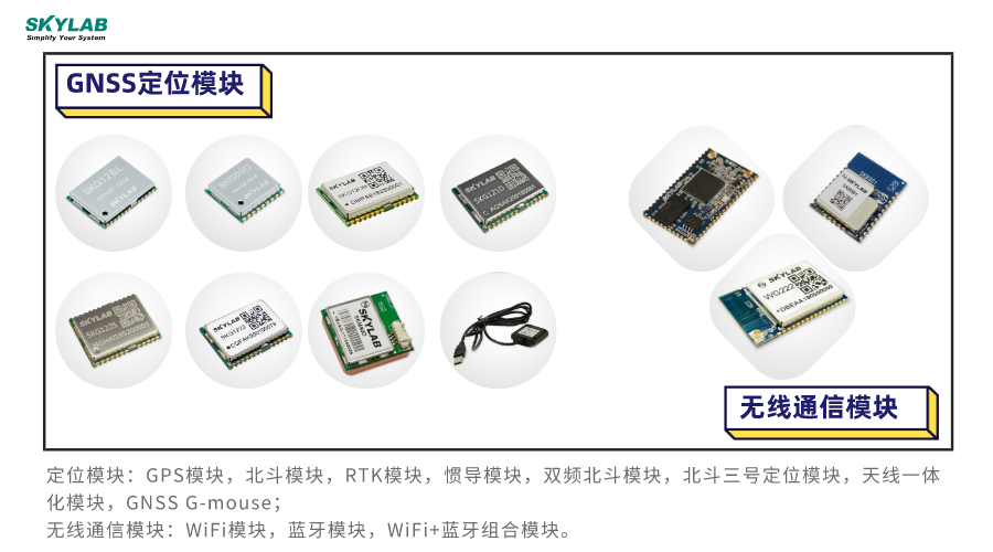 SKYLAB无线模块