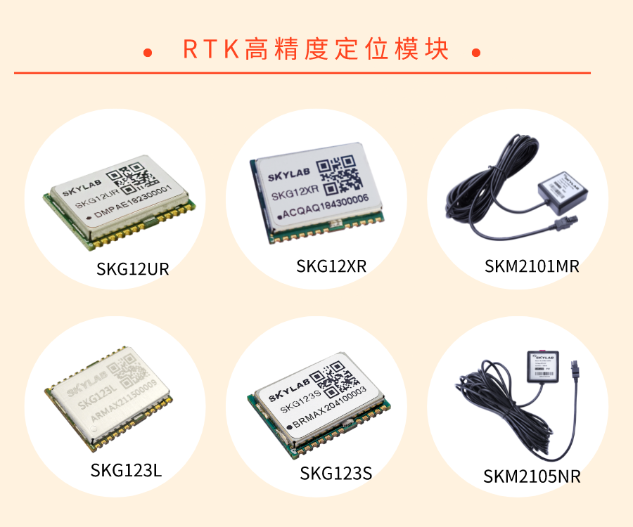 如何实现高精度定位？SKYLAB教您完成高精度定位模块选型