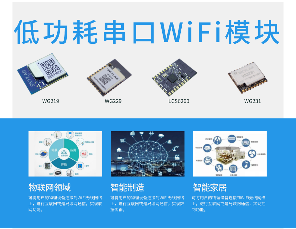 串口转wifi模块怎么用？常用的串口转wifi模块有哪些？