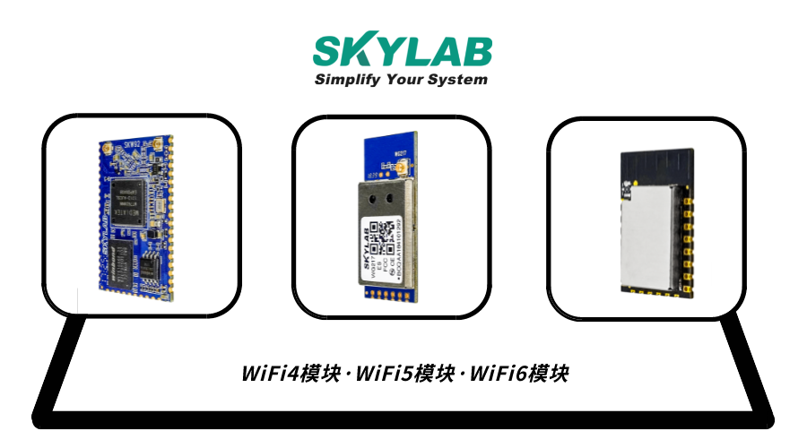 SKYLAB：盘点无线通信方案中常用的WiFi4,5,6模块