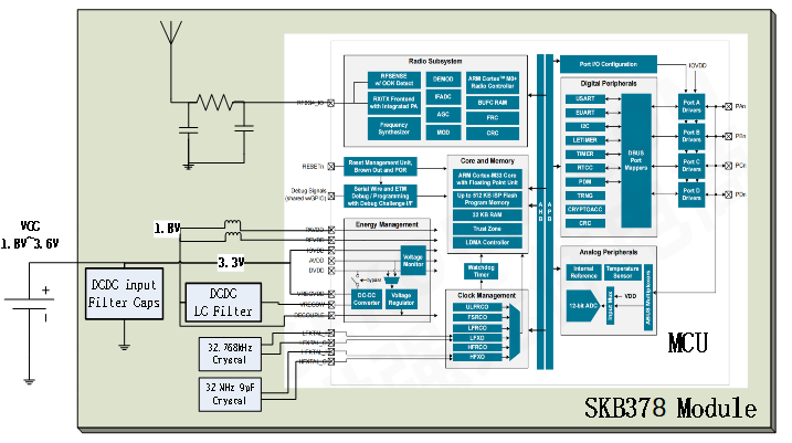 SKB378：工业级ble蓝牙模块原理图.png